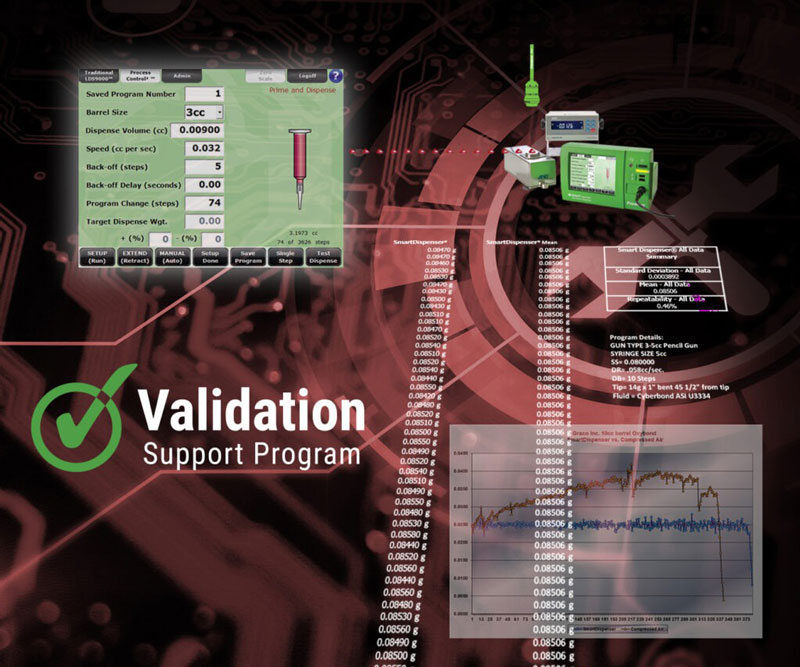 All the Testing Results and Data are Sent to You