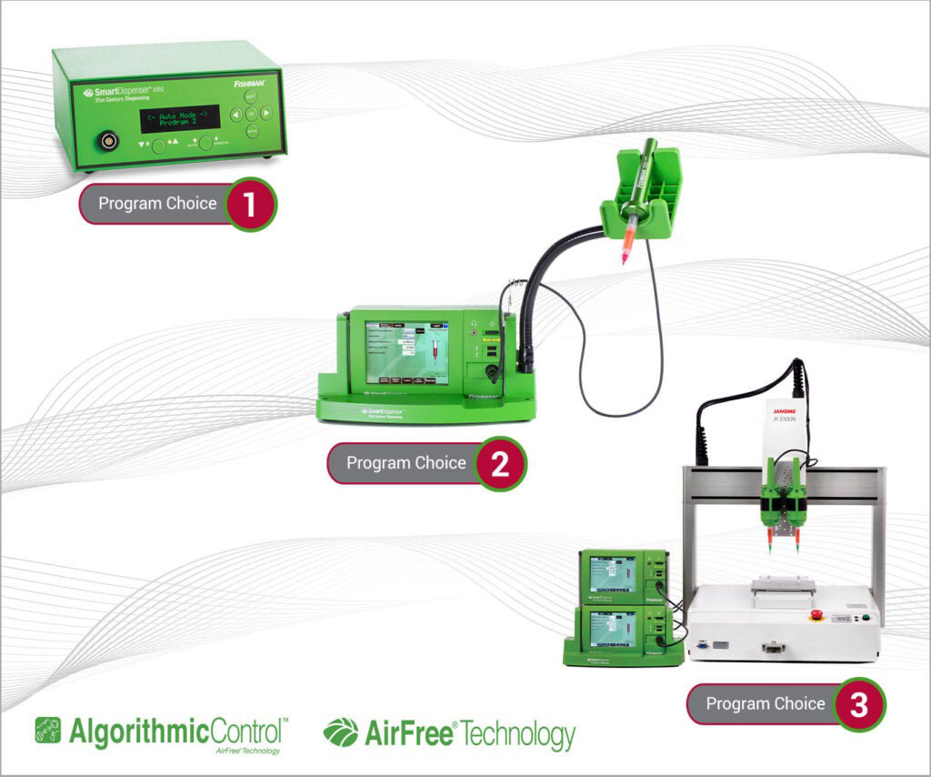 All the Testing Results and Data are Sent to You