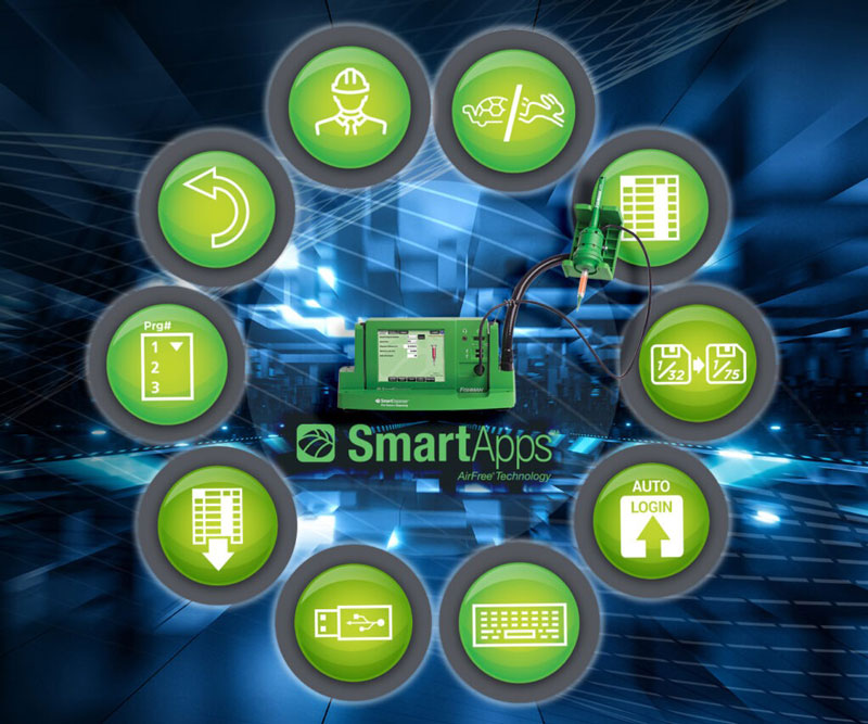 SmartApps™ are More Than Up for the Task