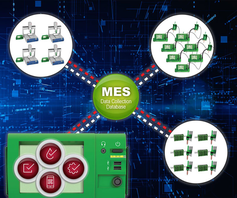 The SmartDispenser® was made with you in mind