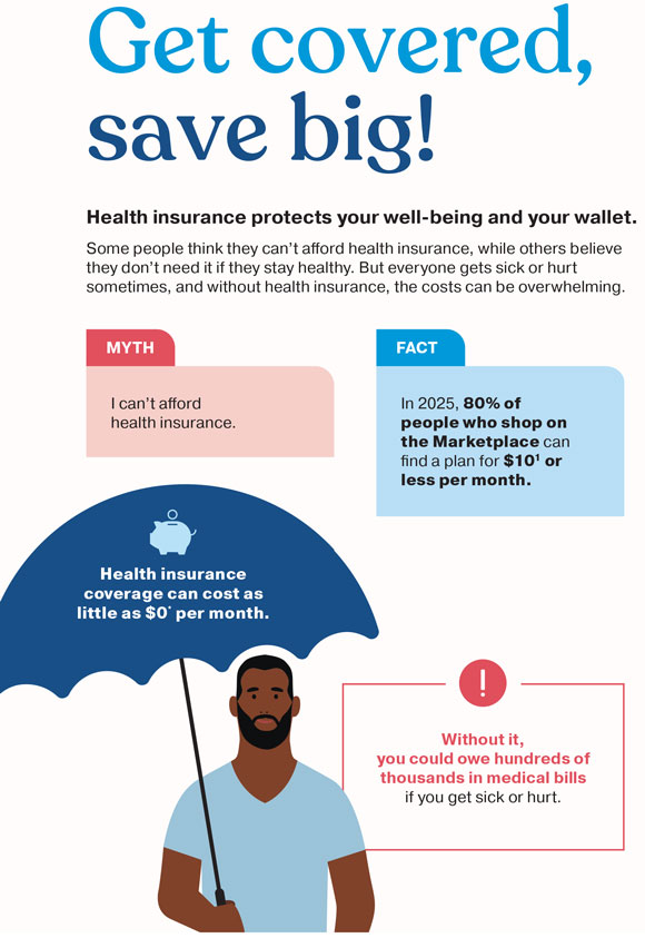 Health insurance protects your well-being and your wallet.
